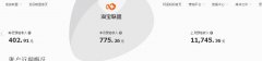 花盆儿短视频怎么有收益真的图