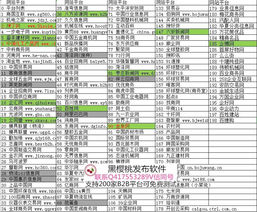 如何让百度快速收录新浪博客_新浪博客搜索功能_新浪博客怎么上百度首页